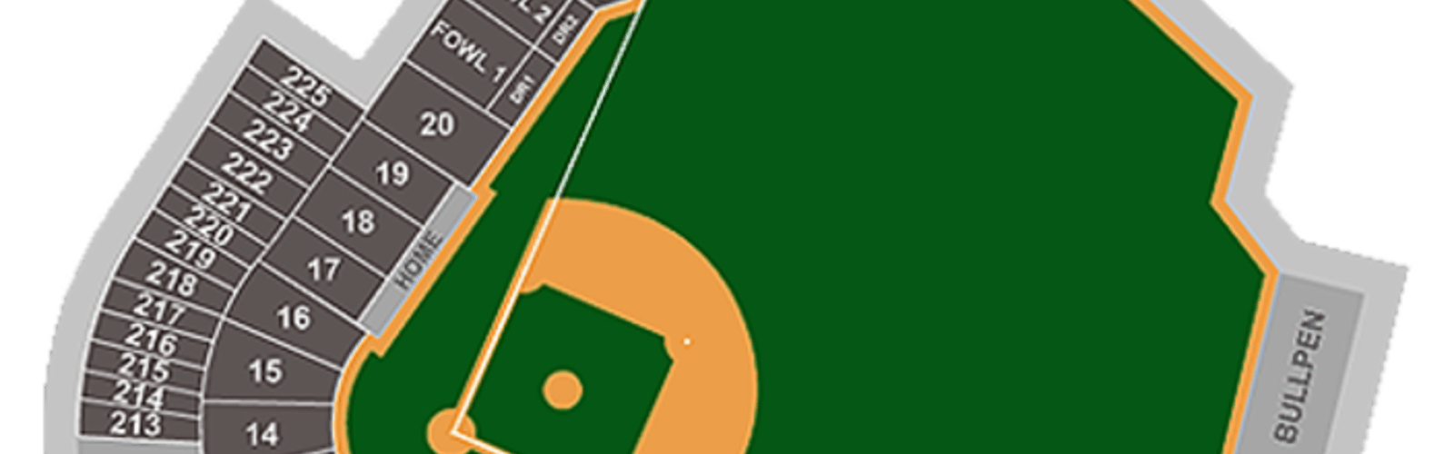 Akron RubberDucks vs. Harrisburg Senators - Akron