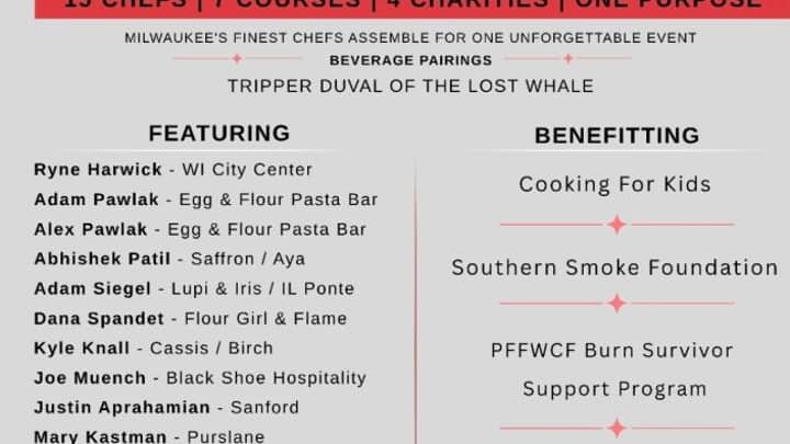 8th Annual Milwaukee Chef Collaboration Dinner