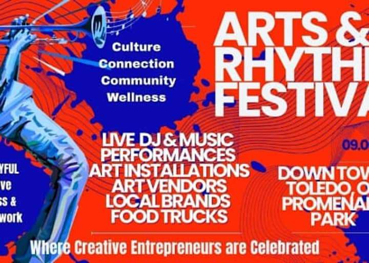 Arts & Rhythm Festival